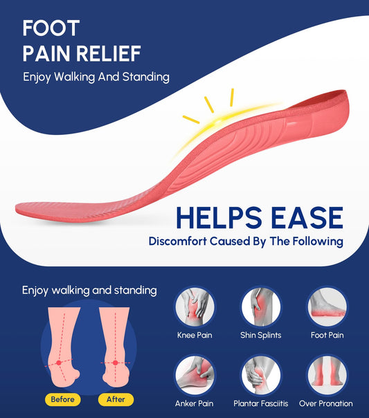 Cloudflo insole heel cushion improves shock absorption during long shifts