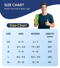 Cloudflo orthotic insole for flat feet distributes pressure throughout the day