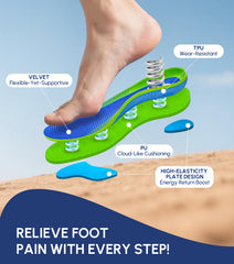 Cloudflo orthotic insole for flat feet supports natural alignment and balance.