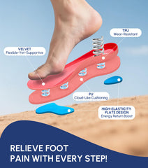 Cloudflo insole material closeup emphasizes shock-absorbing layers and breathable fabric for dry feet.