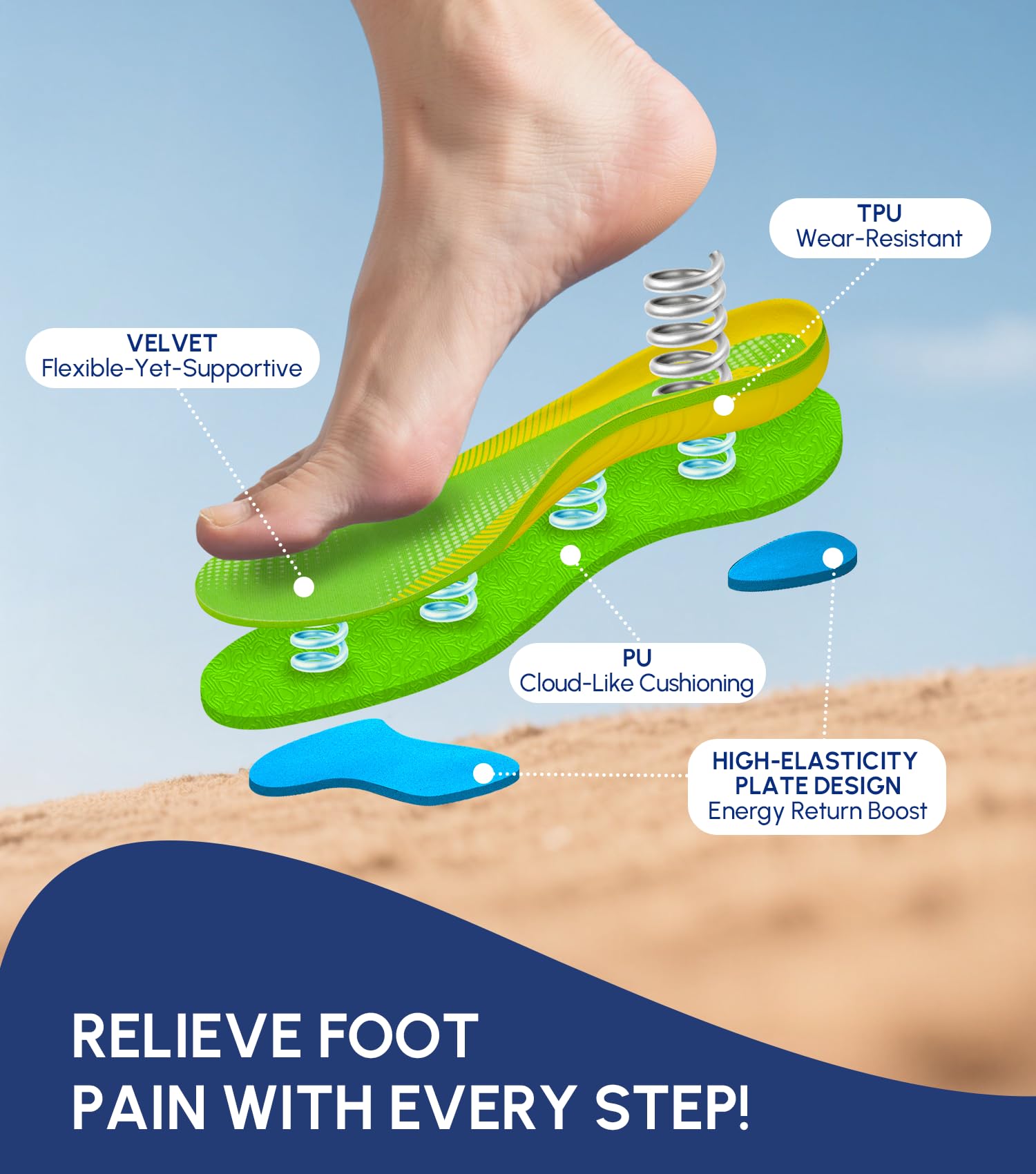 Cloudflo work boot insole with shock absorption supports tough concrete days