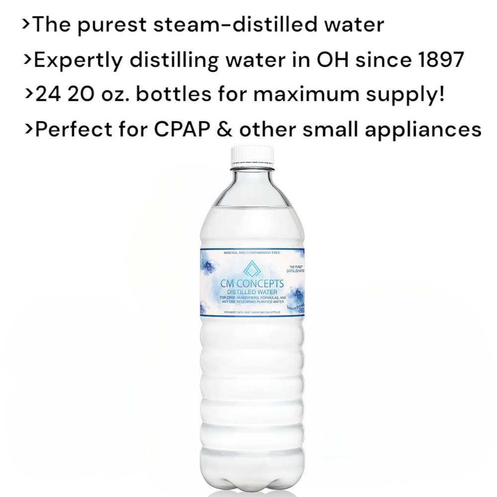 CM Concepts 20oz bottles in case, convenient for home or travel.