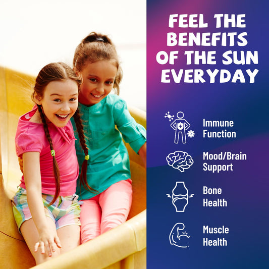 CnCHEF D3K2 kids liquid drops measure highlights quick absorption and precise dosing.