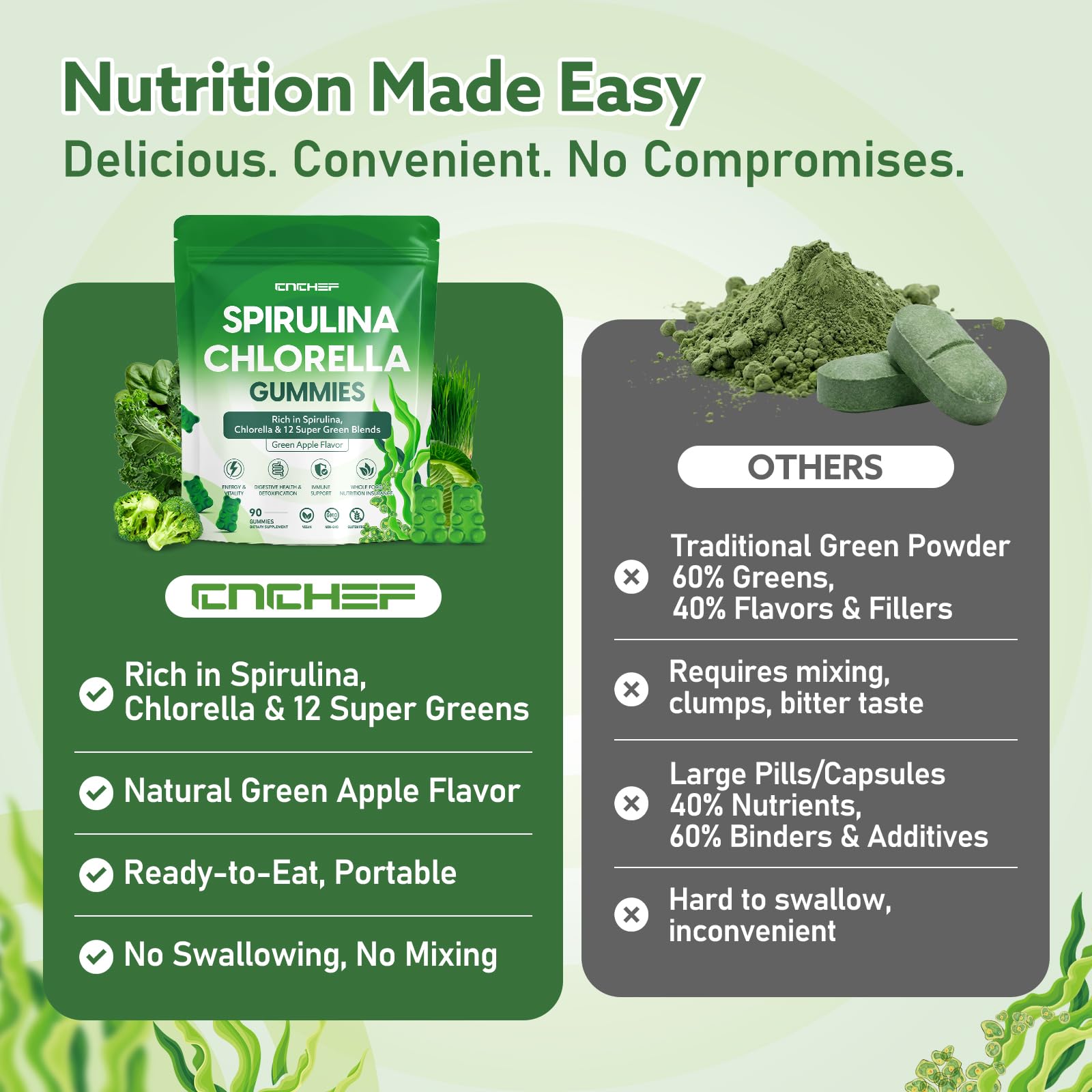 CN CHEF vegan non-GMO gluten-free dairy-free certification label