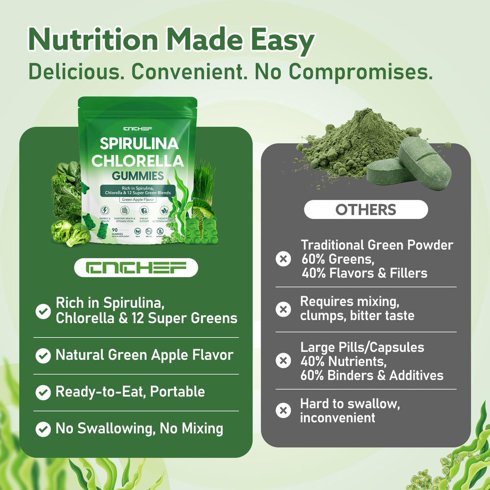 CN CHEF vegan non-GMO gluten-free dairy-free certification label