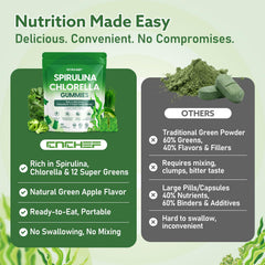 CN CHEF vegan non-GMO gluten-free dairy-free certification label
