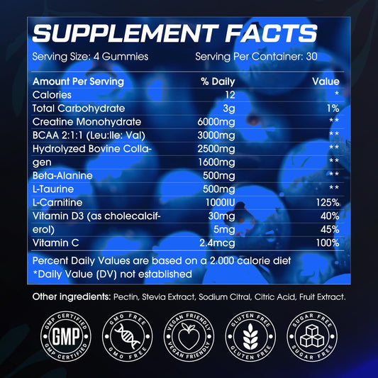 CNFHDI creatine gummies for women – closeup of texture and blueberry flavor.
