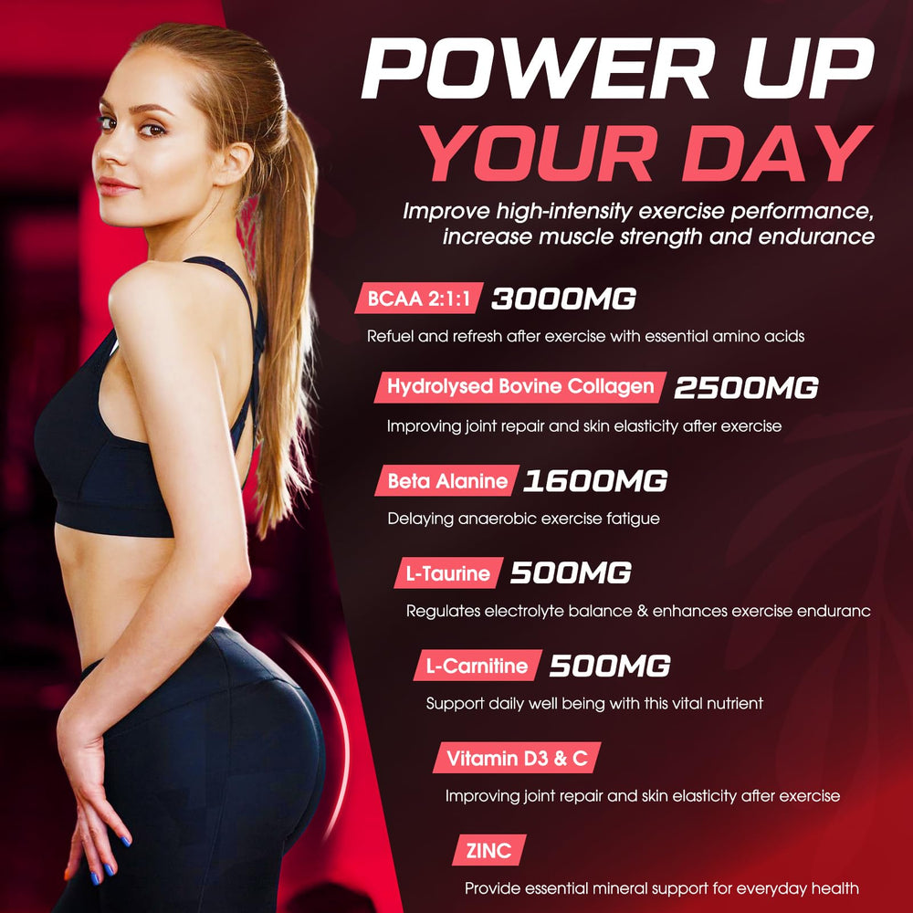 CNFHDI bottle highlights collagen and BCAAs ingredients.