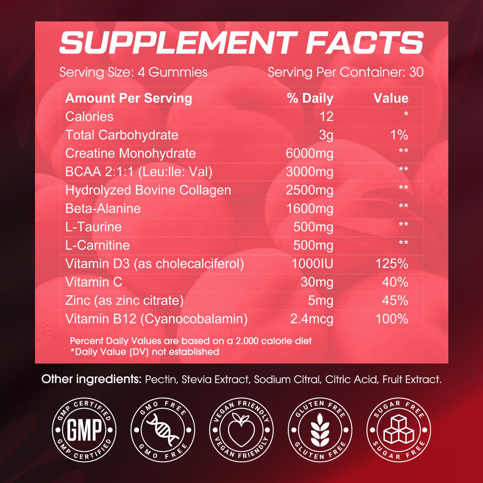 CNFHDI peach-flavored gummies close-up suggests flavorful energy support.