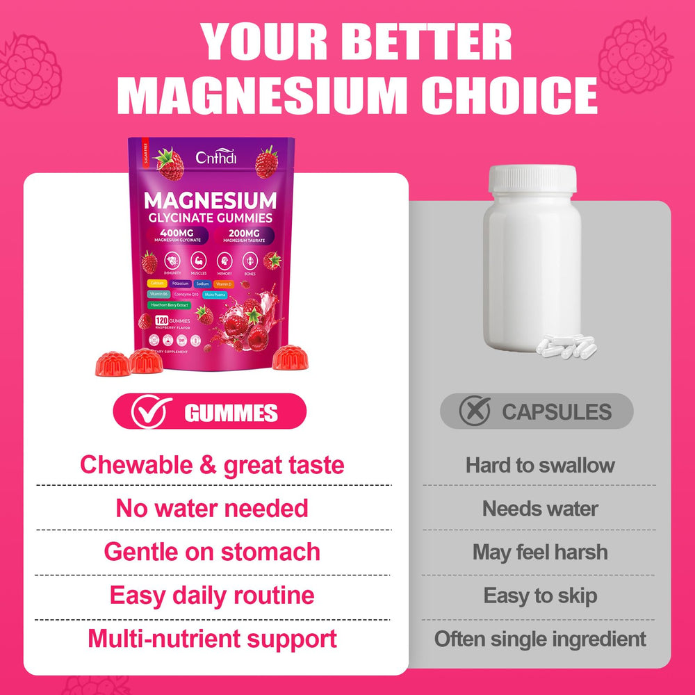 CNFHDI gummies ingredients display featuring calcium, zinc, CQ10 for balanced daily nutrition.