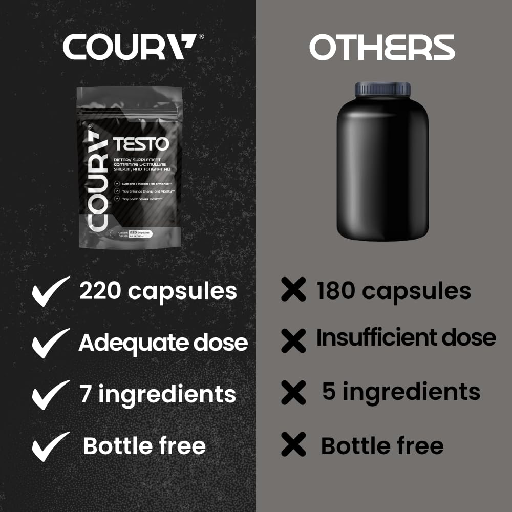 COURA MENS TESTO BOOSTER capsules close-up emphasizing zinc, magnesium, and arginine for stamina