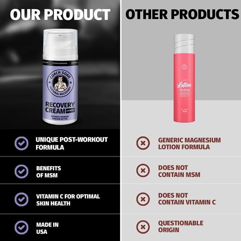 Sleep-ready magnesium lotion on nightstand supports nightly muscle relaxation.