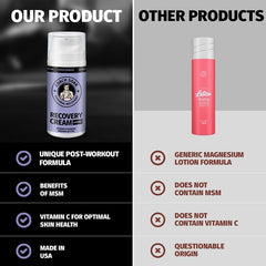 Sleep-ready magnesium lotion on nightstand supports nightly muscle relaxation.