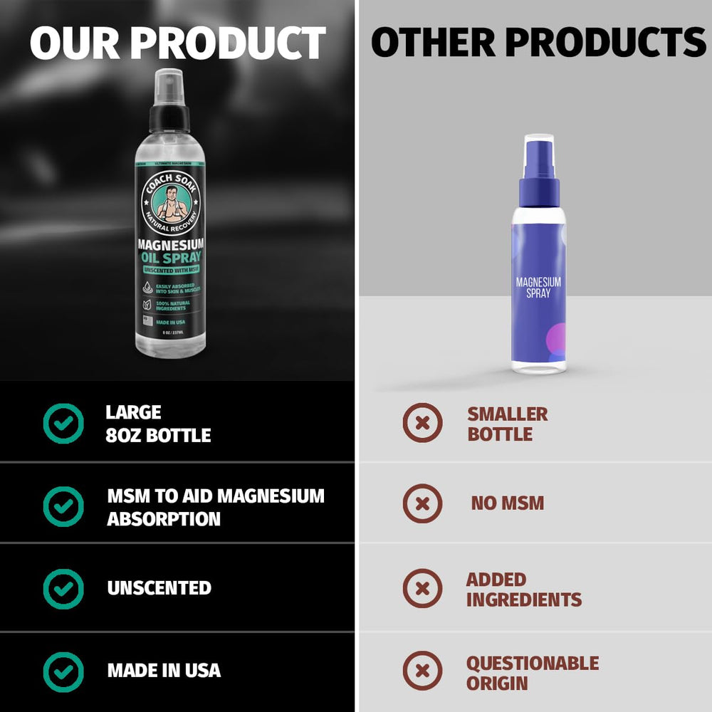 Unscented Coach Soak bottle indicating fragrance-free option.