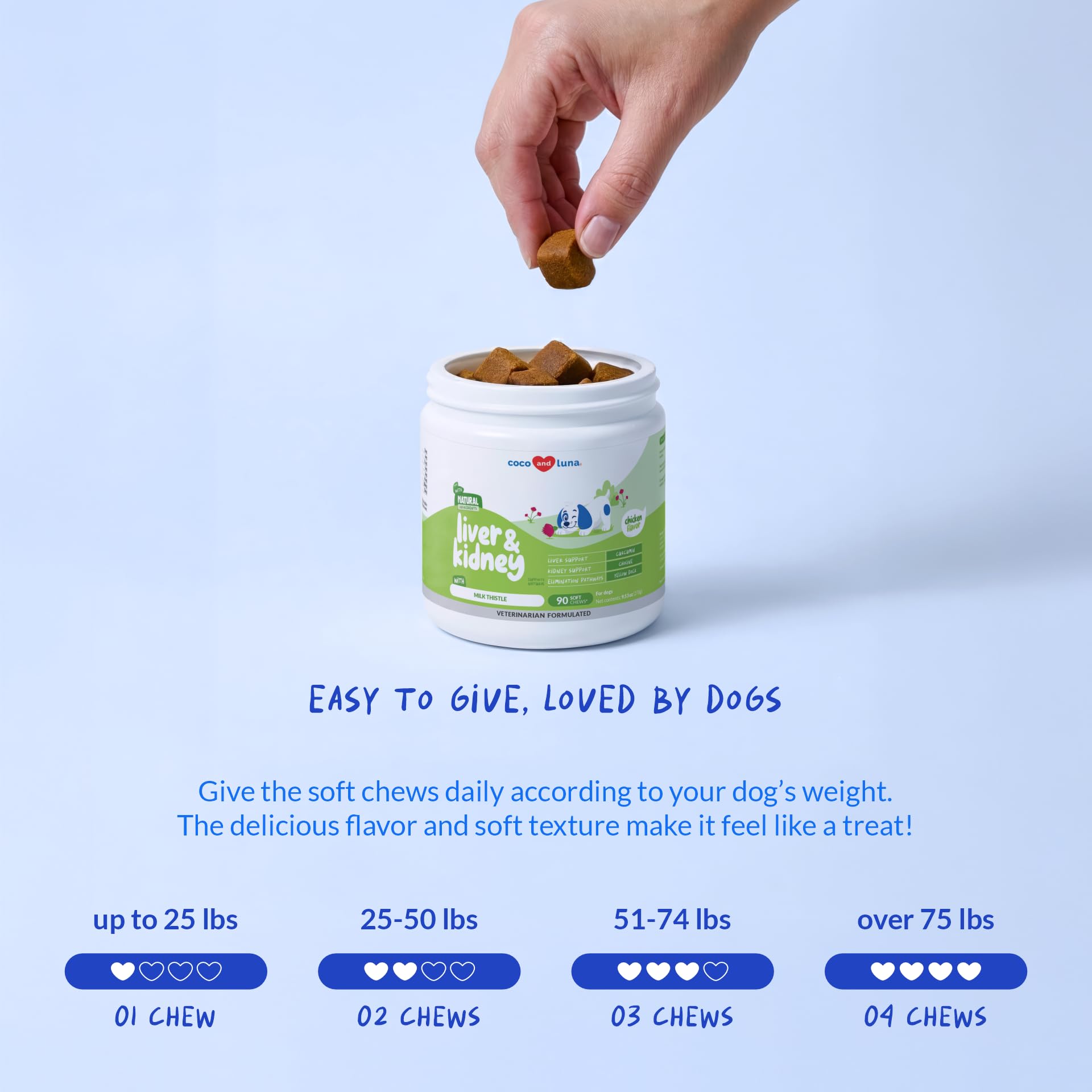 Label front highlights product name and key benefits.