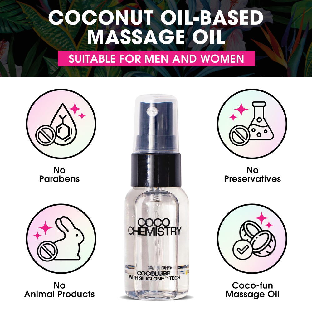 COCO CHEMISTRY Cocolube silicone-free label emphasizes clean, skin-friendly care