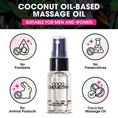 COCO CHEMISTRY Cocolube silicone-free label emphasizes clean, skin-friendly care
