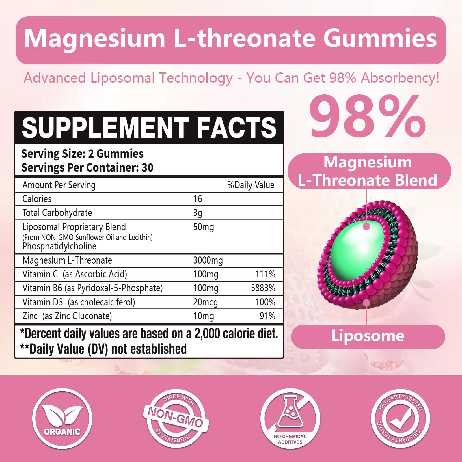 CocoaNee magnesium threonate gummies close-up shows chewy texture and fruity aroma.