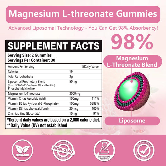 CocoaNee magnesium threonate gummies close-up shows chewy texture and fruity aroma.
