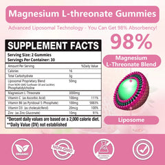 CocoaNee magnesium threonate gummies close-up shows chewy texture and fruity aroma.