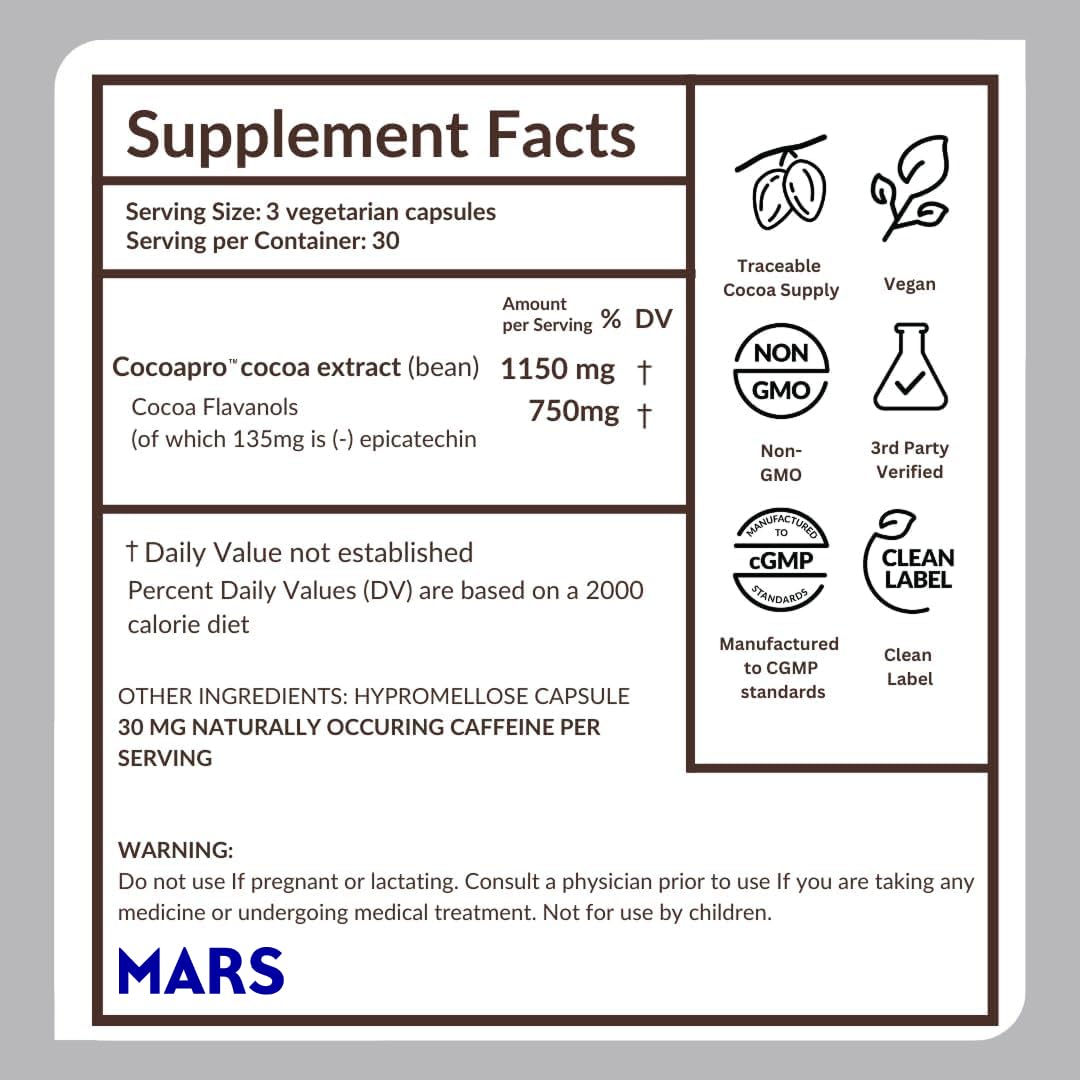 CocoaVia Ultra 750mg brain performance concept image for memory