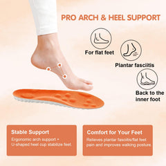 Cocwaus Steppers Insoles trim-to-fit feature for a precise shoe fit.