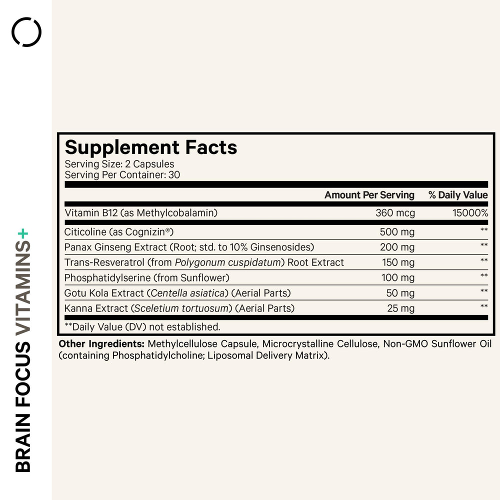 Closeup of Codeage Brain Focus capsules for mental clarity on busy days.