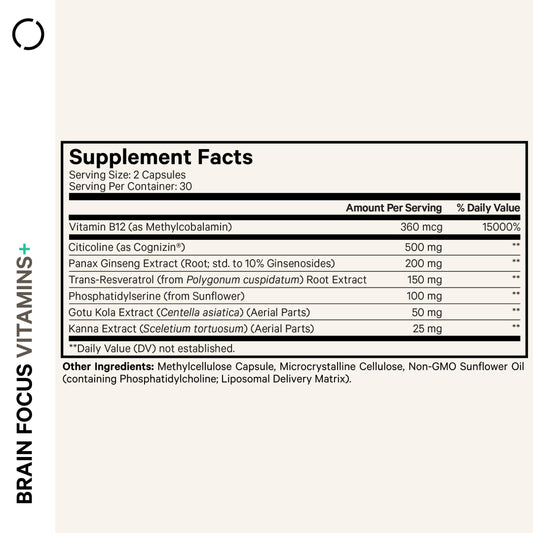 Closeup of Codeage Brain Focus capsules for mental clarity on busy days.