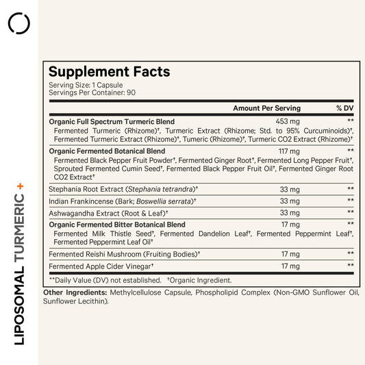 Codeage fermented turmeric capsules close-up highlighting enhanced bioavailability
