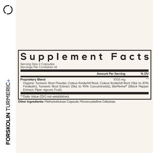 Capsules close-up inside Codeage Forskolin Turmeric bottle.