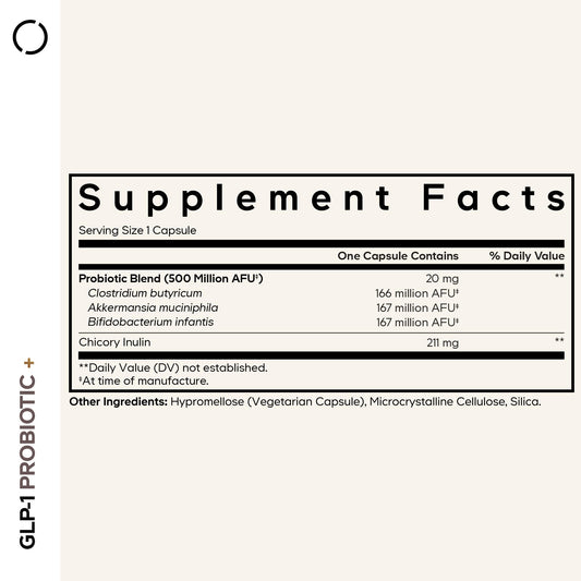 Codeage GLP-1 Probiotic+ front label highlights key ingredients for quick recognition