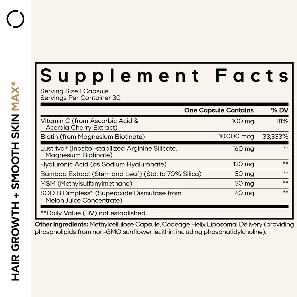 Codeage Hair Growth and Smooth Skin Max capsules close-up signals easy daily use