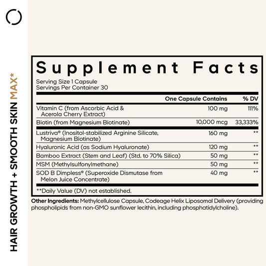 Codeage Hair Growth and Smooth Skin Max capsules close-up signals easy daily use