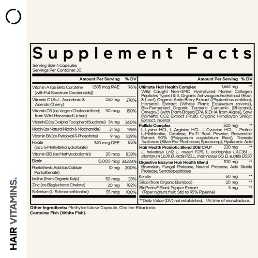 Codeage Hair Vitamins bottle label with complete nutrient breakdown