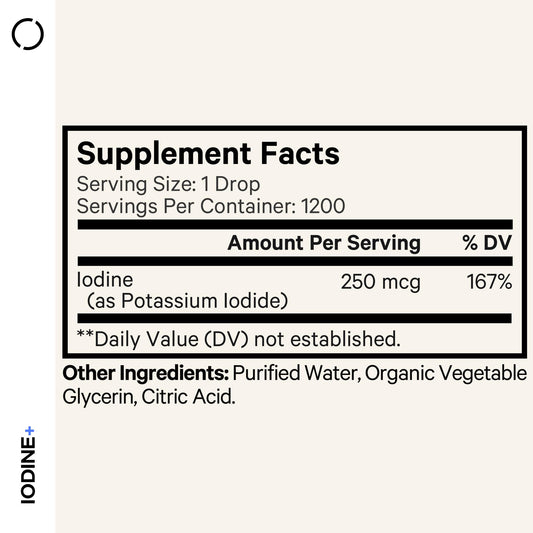 Codeage iodine drops dropper releasing liquid for easy dosing