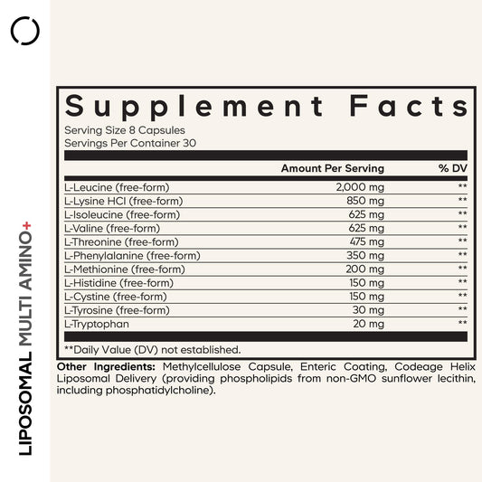 Codeage liposomal delivery capsules highlight purity and advanced delivery.