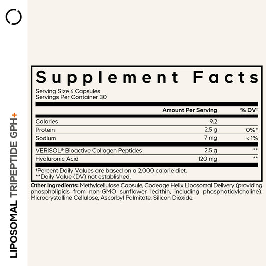 Close-up of Codeage capsules highlighting Verisol peptides for beauty routines