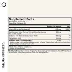 Codeage M-Burn Optimized capsules highlight probiotic blend for gut health.