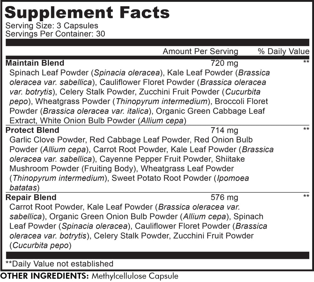 Codeage phytonutrient blends capsules emphasizing plant-based phytonutrients