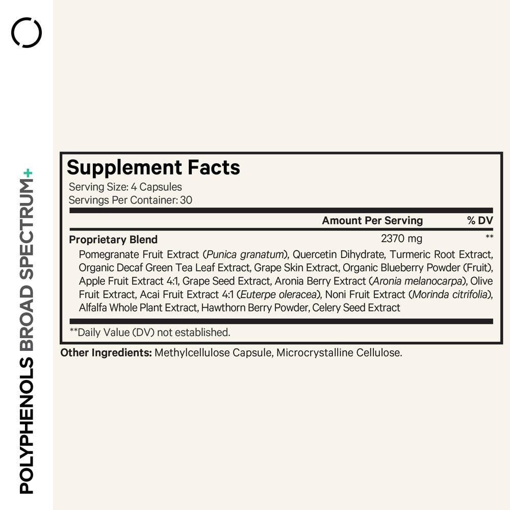 Codeage Polyphenols capsules closeup highlighting convenient vegan daily capsules.