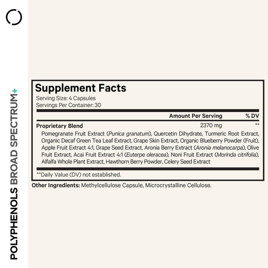 Codeage Polyphenols capsules closeup highlighting convenient vegan daily capsules.