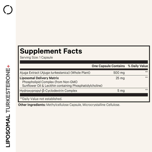 Codeage Turkesterone capsules close-up show high-potency extract for daily use
