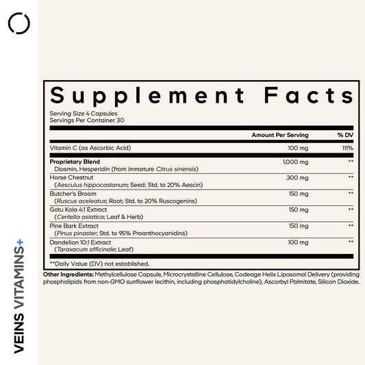 Codeage Veins Vitamins+ capsules arranged for daily intake