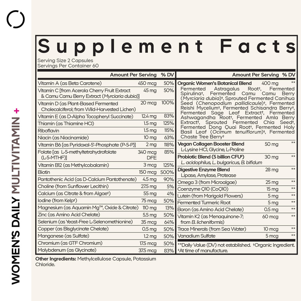 Codeage Women’s Daily Multivitamin bottle side shows vegan, dairy-free nutrition for clean daily support