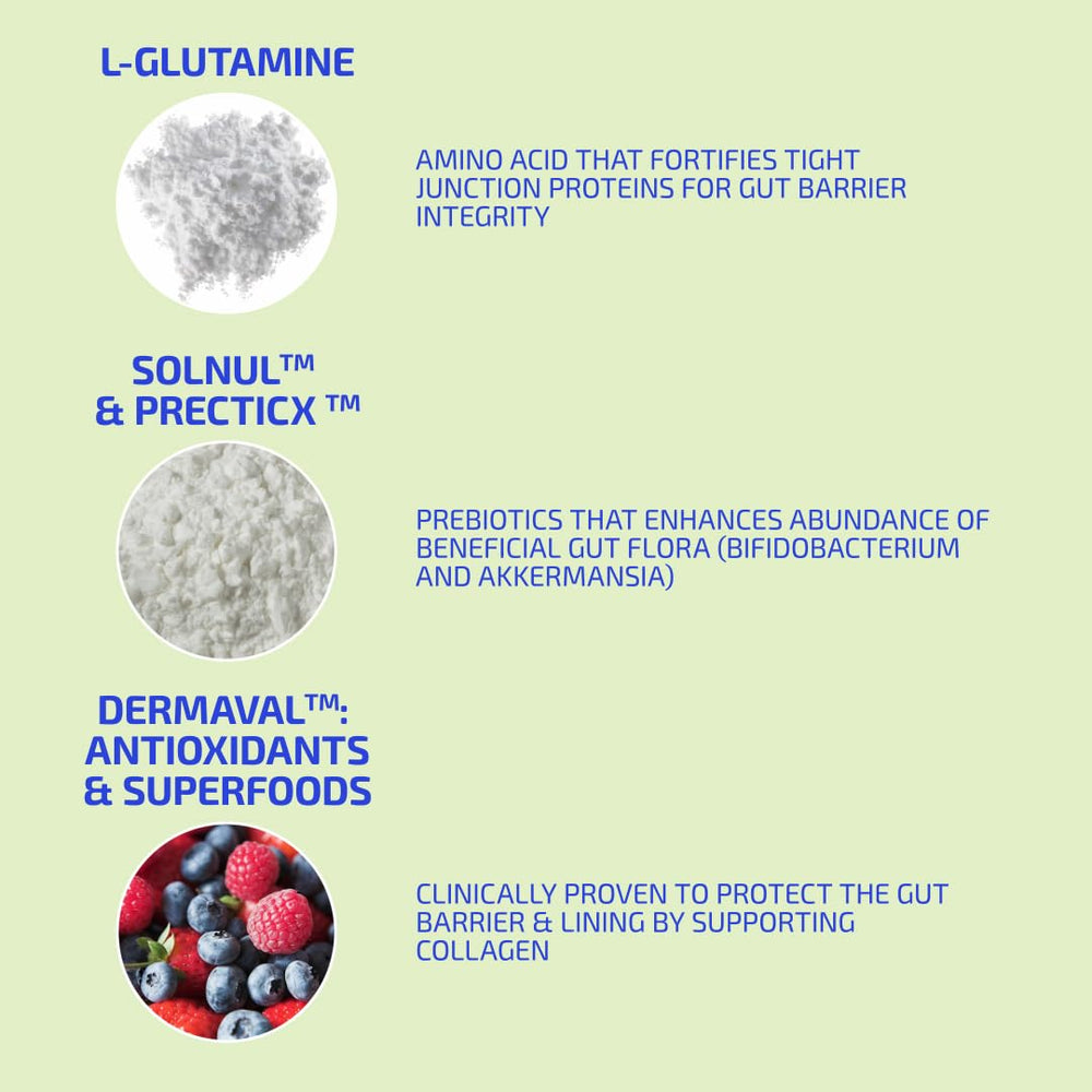 Codex Beauty BIA GutBuilder daily-use context showing convenient daily fiber support