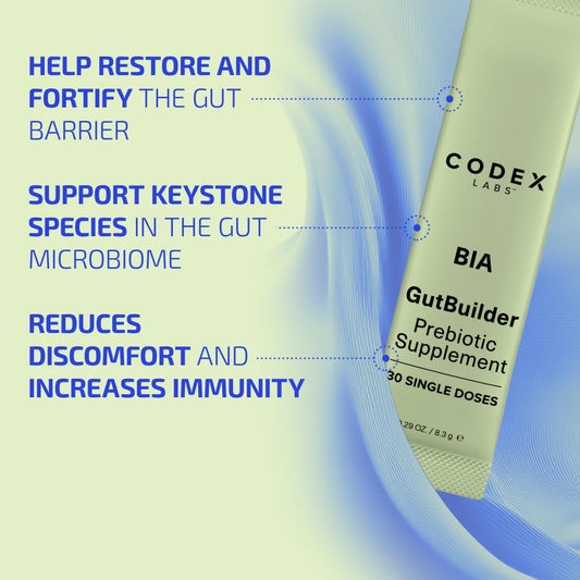 Codex Beauty BIA GutBuilder ingredient blend highlighting gut microbiome balance