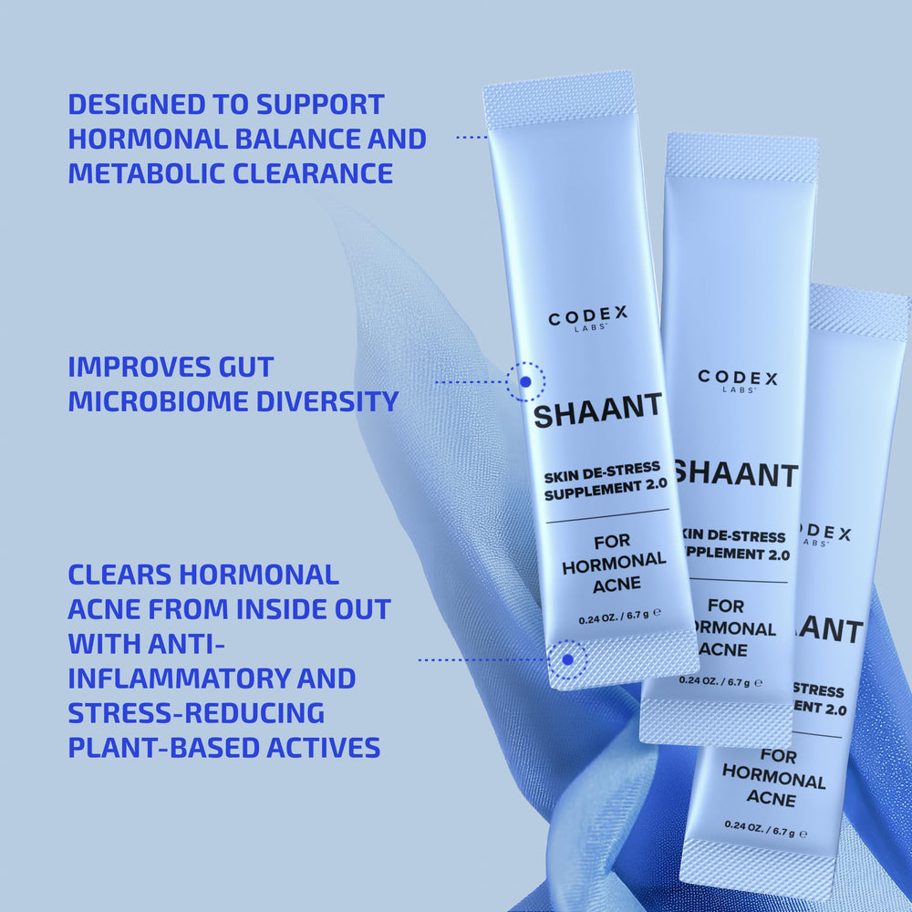 Codex Labs Shaant Skin De-Stress capsules closeup showing soft gel capsules.