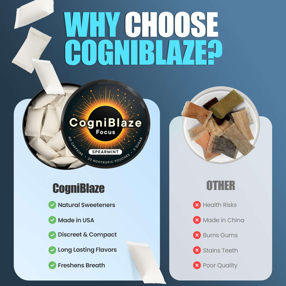 CogniBlaze minty pouch on desk showing zero calories option.