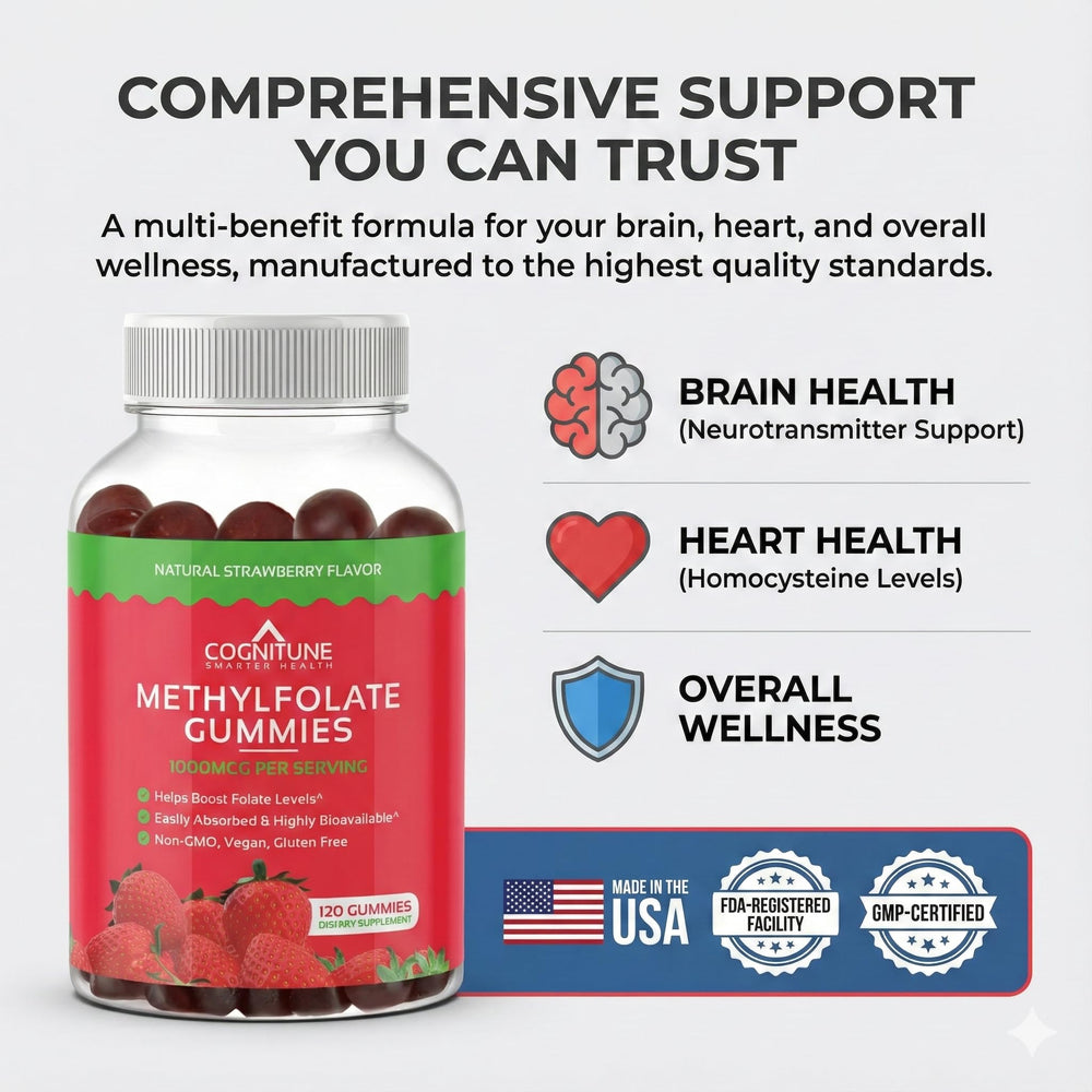 CogniTune L-Methylfolate Gummies kid dose as half serving.