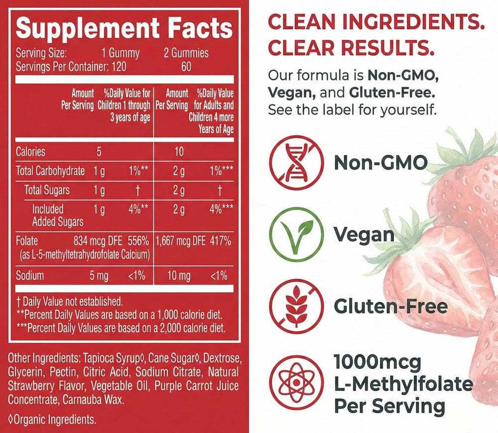 CogniTune L-Methylfolate Gummies packaging on a countertop.